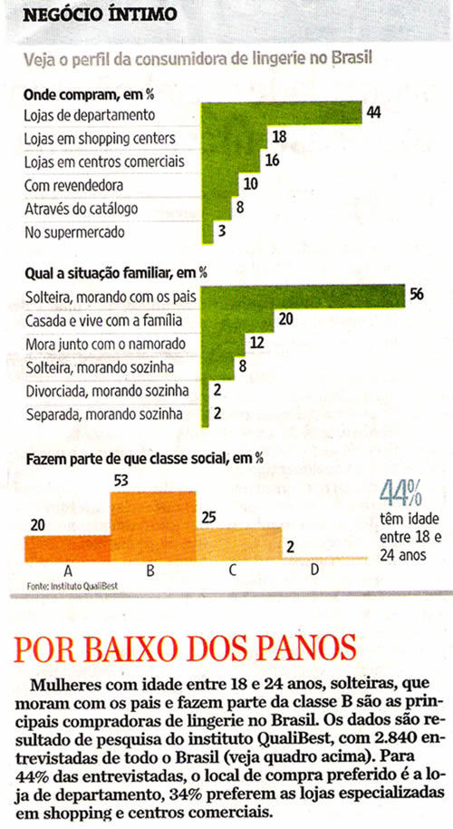 Folha de SP