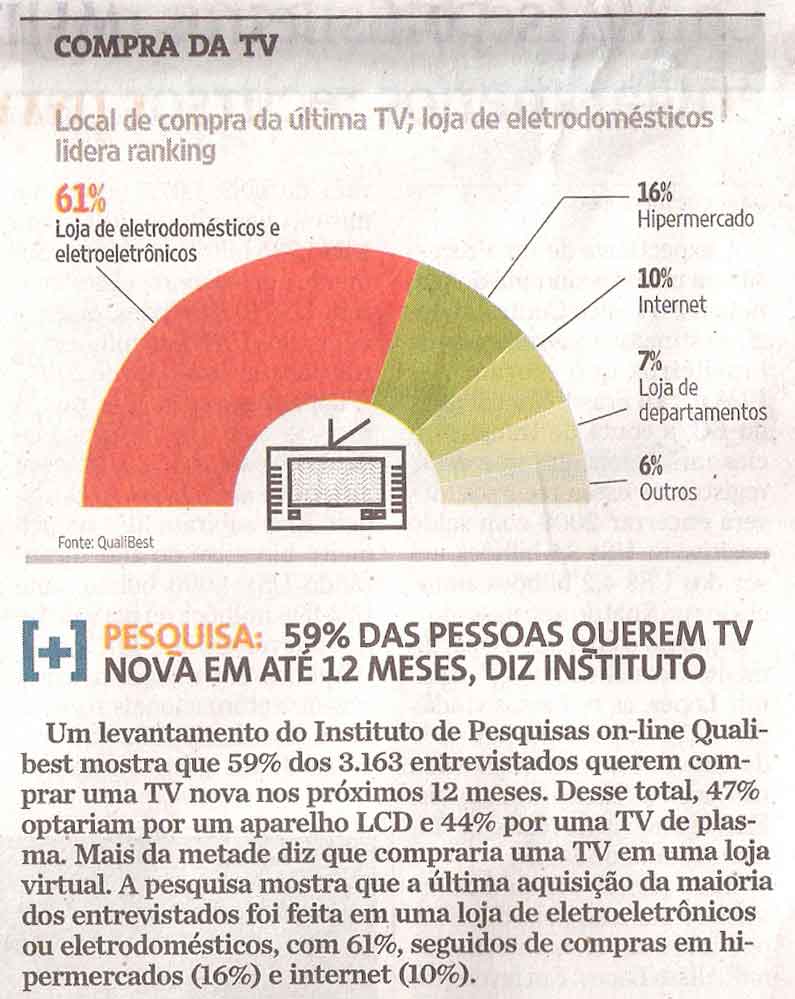 Instituto QualiBest